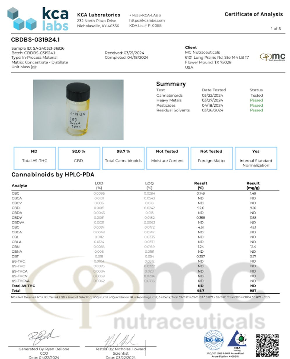 Golfer's Secret CBD Pain Relief Cream