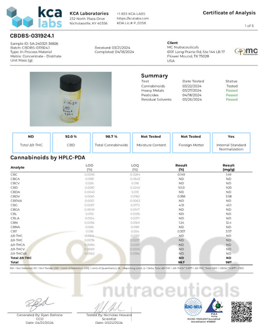 CBD Oil Tincture- THC Free